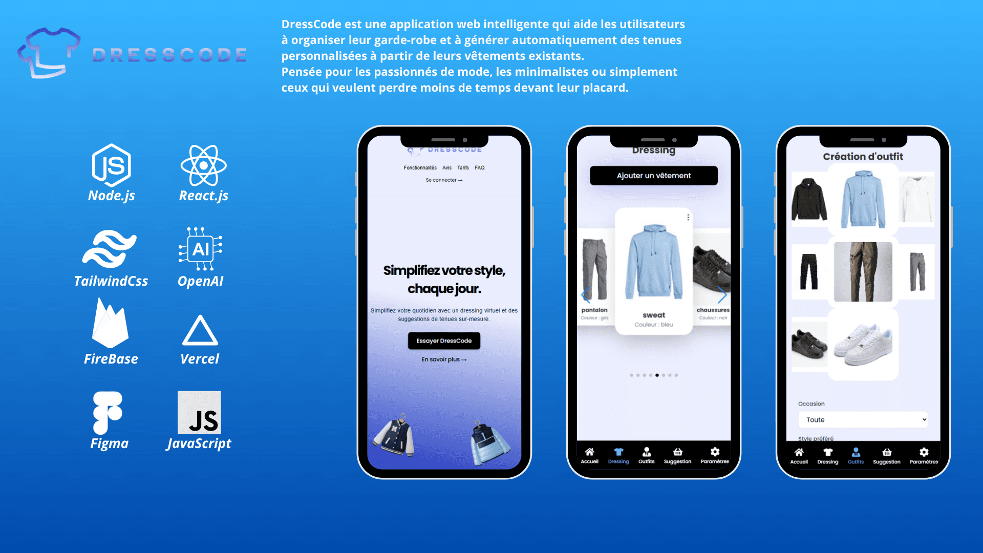 Capture d'écran du projet DressCode