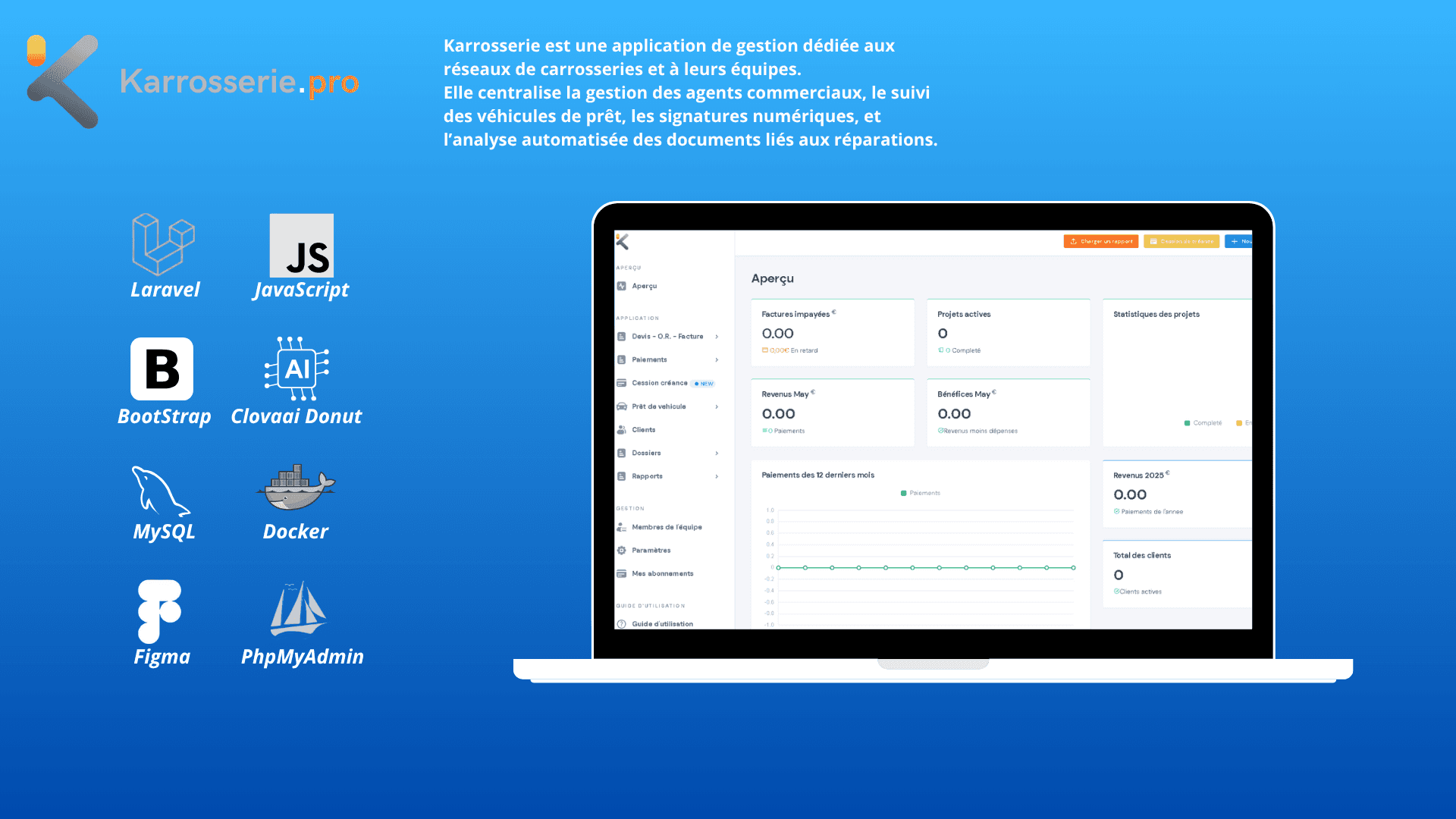 Capture d'écran du projet Karrosserie